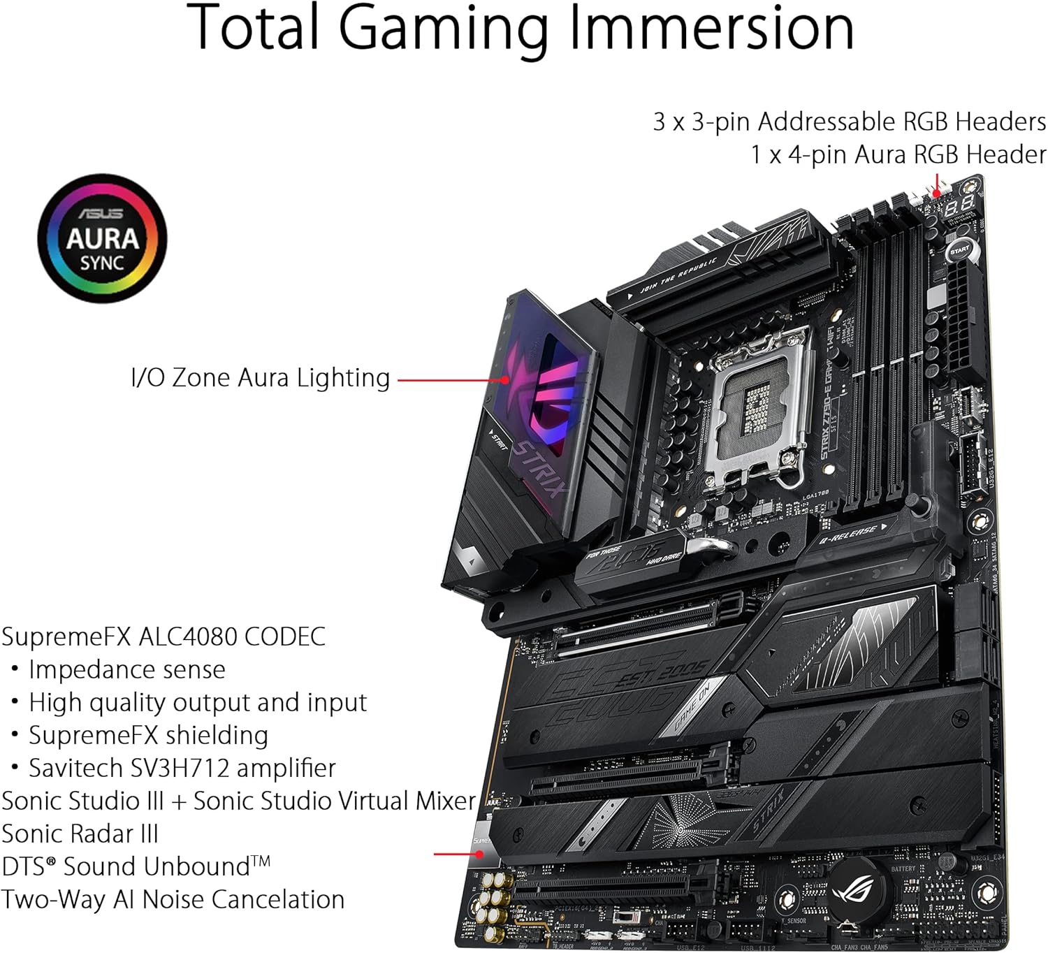 لوحة أم ASUS ROG STRIX Z790-E  - مراجعة X870E Atx Motherboard وسعره